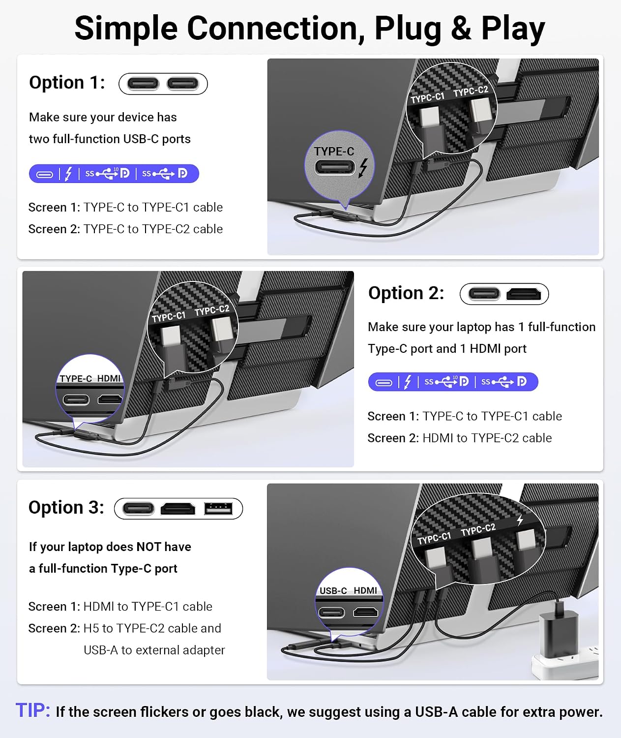14' Triple Laptop Screen Extender, Ultra-Thin FHD 1080P Portable Monitor, 2.2lbs Lightweight Plug & Play Travel Monitor for 13'-17' Laptops, Compatible with Windows/Mac/Android/Chrome