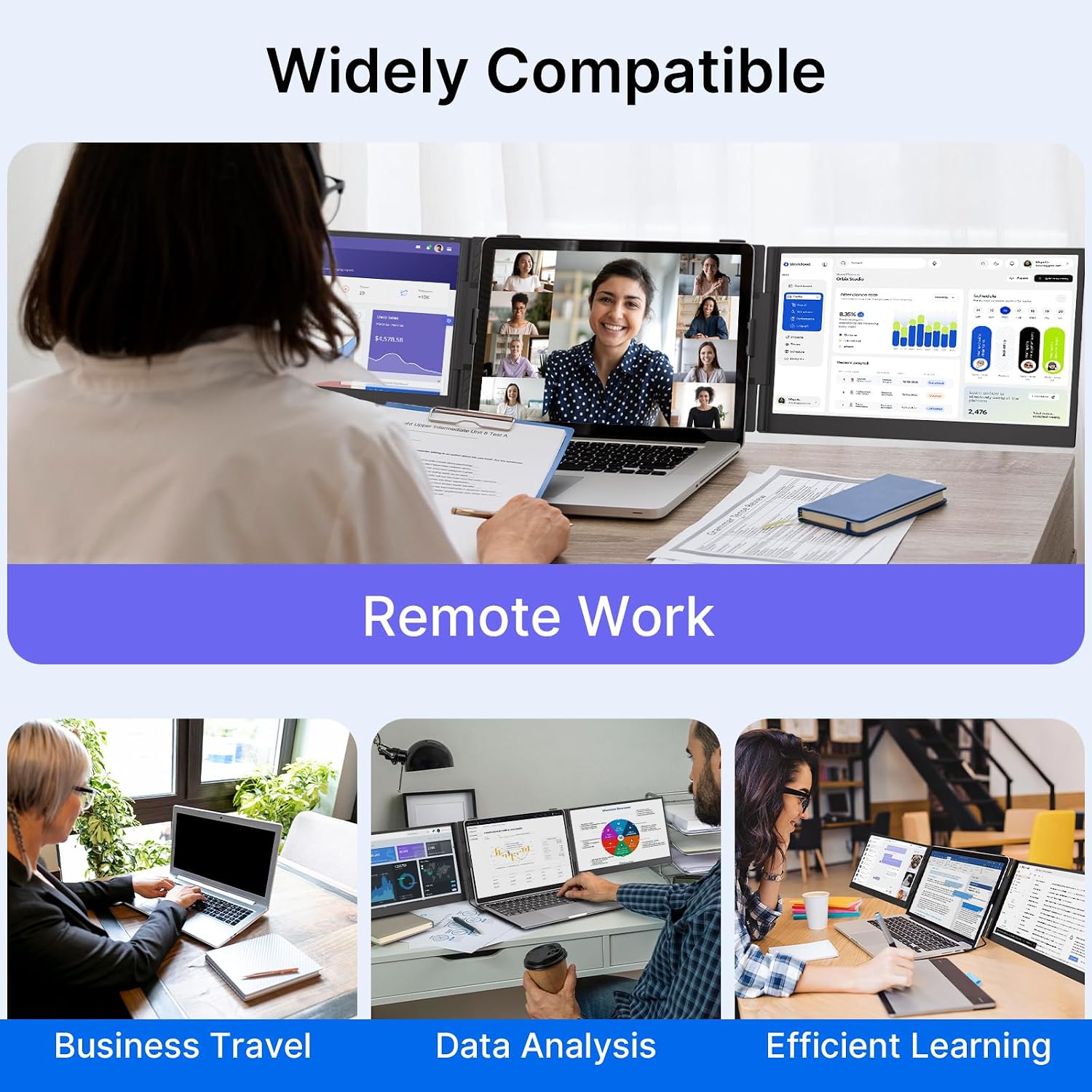 Triple Laptop Screen Extender - Ultra Thin 14' Monitor IPS FHD 1080P Portable Display for 13'-17' Laptops Compatible with Compatible with Windows Mac Chrome Surface Travel Work Setup