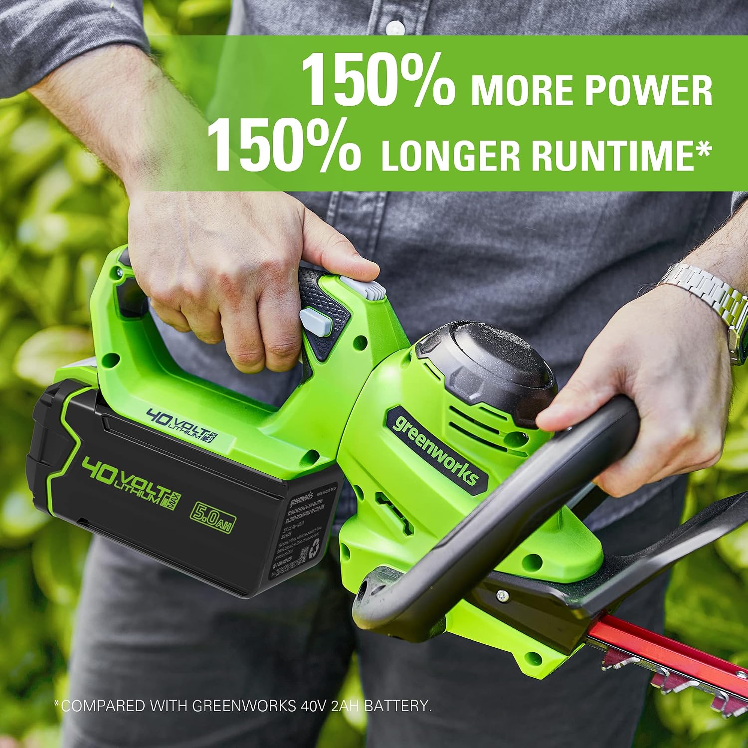 Greenworks 40V 5.0Ah Lithium-Ion Battery