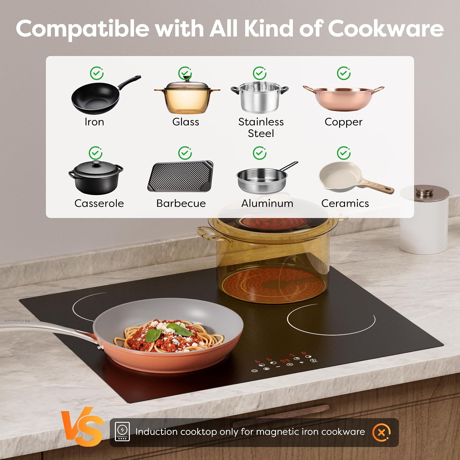 CDV 4 Burner Electric Cooktop 24 Inch, 6600W Built-in Ceramic Electric Stove Top, 220-240v Radiant Cooktop with Child Lock, Touch Control, Multiple Safety Protection, Hard Wire (No Plug)