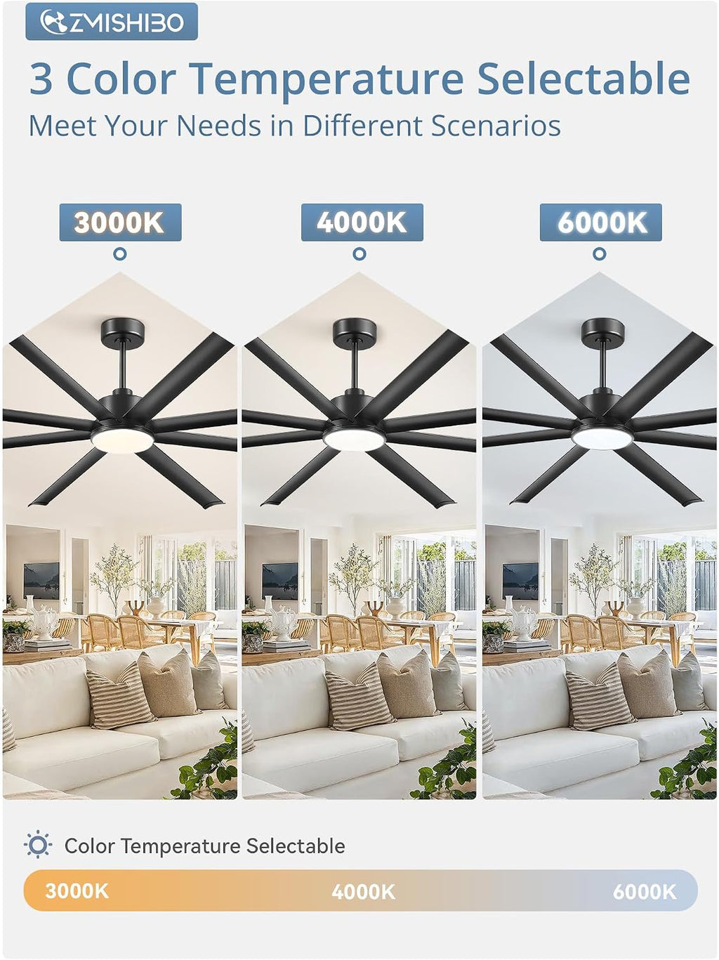 ZMISHIBO 96 Inch Ceiling Fans with Lights, Large Indoor/Outdoor Industrial Ceiling Fan with 8 Aluminum Reversible Blades, Quiet DC Motor, 3CCT&6-Speed Remote Control, Damp Rated for Shop/Garage/Gazebo