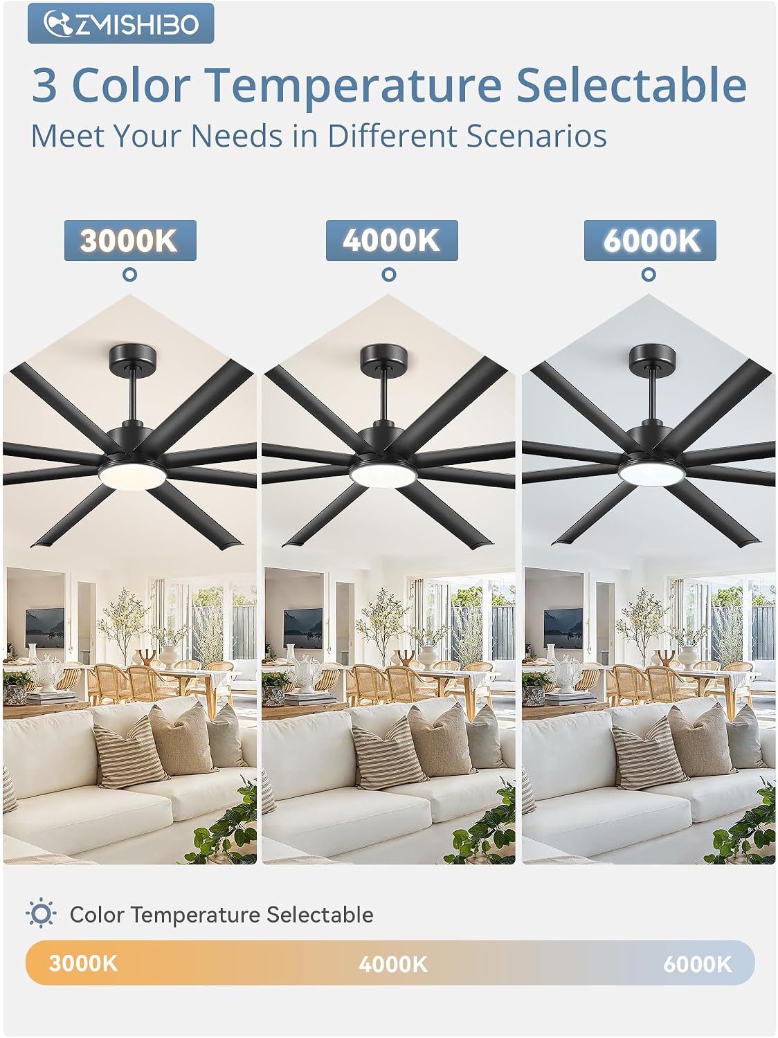 ZMISHIBO 96 Inch Ceiling Fans with Lights, Large Indoor/Outdoor Industrial Ceiling Fan with 8 Aluminum Reversible Blades, Quiet DC Motor, 3CCT&6-Speed Remote Control, Damp Rated for Shop/Garage/Gazebo
