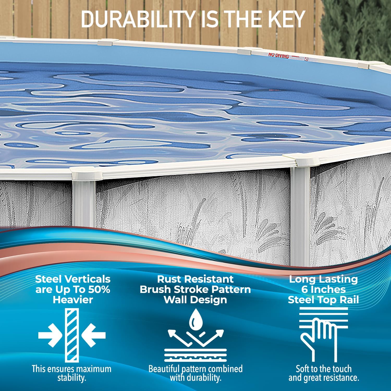 Hollowell Industries - Manufacturers of Doughboy Pools, 15' x 10' Oval Swimming Pool Above Ground, 52' Deep with Skimmer - Hard Sided Steel Wall Pool, Brush Stroke Design - Made in USA