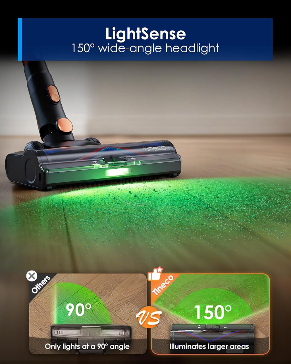 Tineco Pure ONE S70 Cordless Vacuum Cleaner, 200AW Powerful Suction, 3D Sense Pro Cleaning System, 6-Stage Filtration with 95min Runtime, Zero Tangle Brush with 180° Foldable Tube (Blue&Orange)