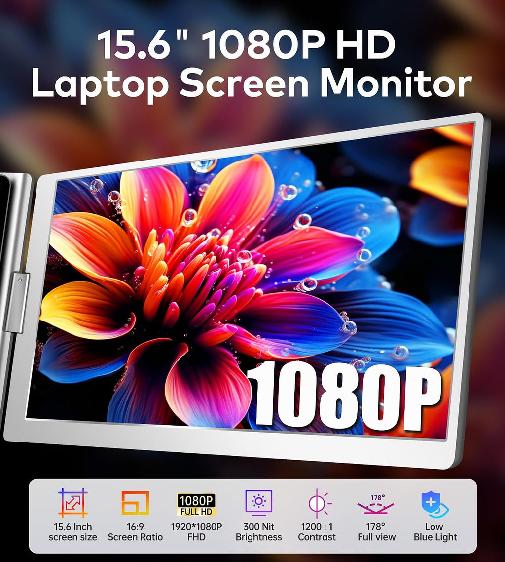 15.6' Laptop Screen Extender Monitor Portable, Quad Monitor, Just 1 Cable for 3 Screens, FHD 1080P IPS Laptop Extender Compatible with Wins/Mac for 13.6' - 17.3' Laptops