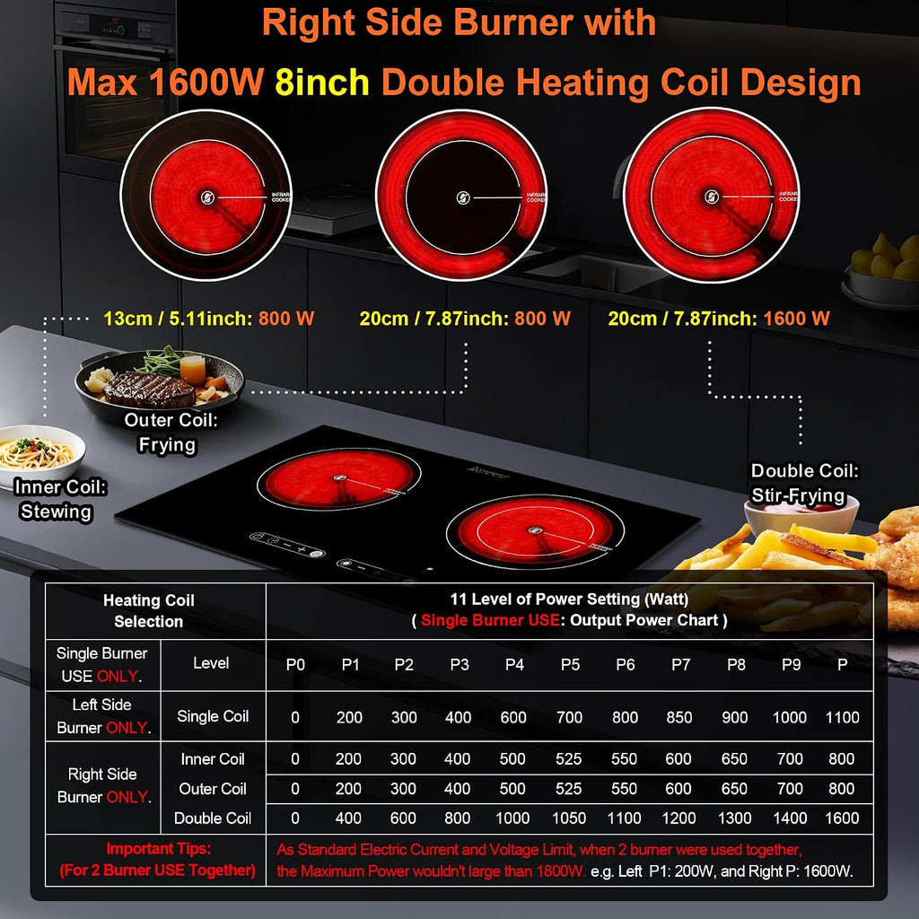 Dual Coil Design of 2 Burner Cooker, 1800W Electric Ceramic Hot Plate for Cooking, Infrared Double Burner Portable Countertop or 24inch Built-in Cooktop Radiant Stove Top, Compatible with All Cookware