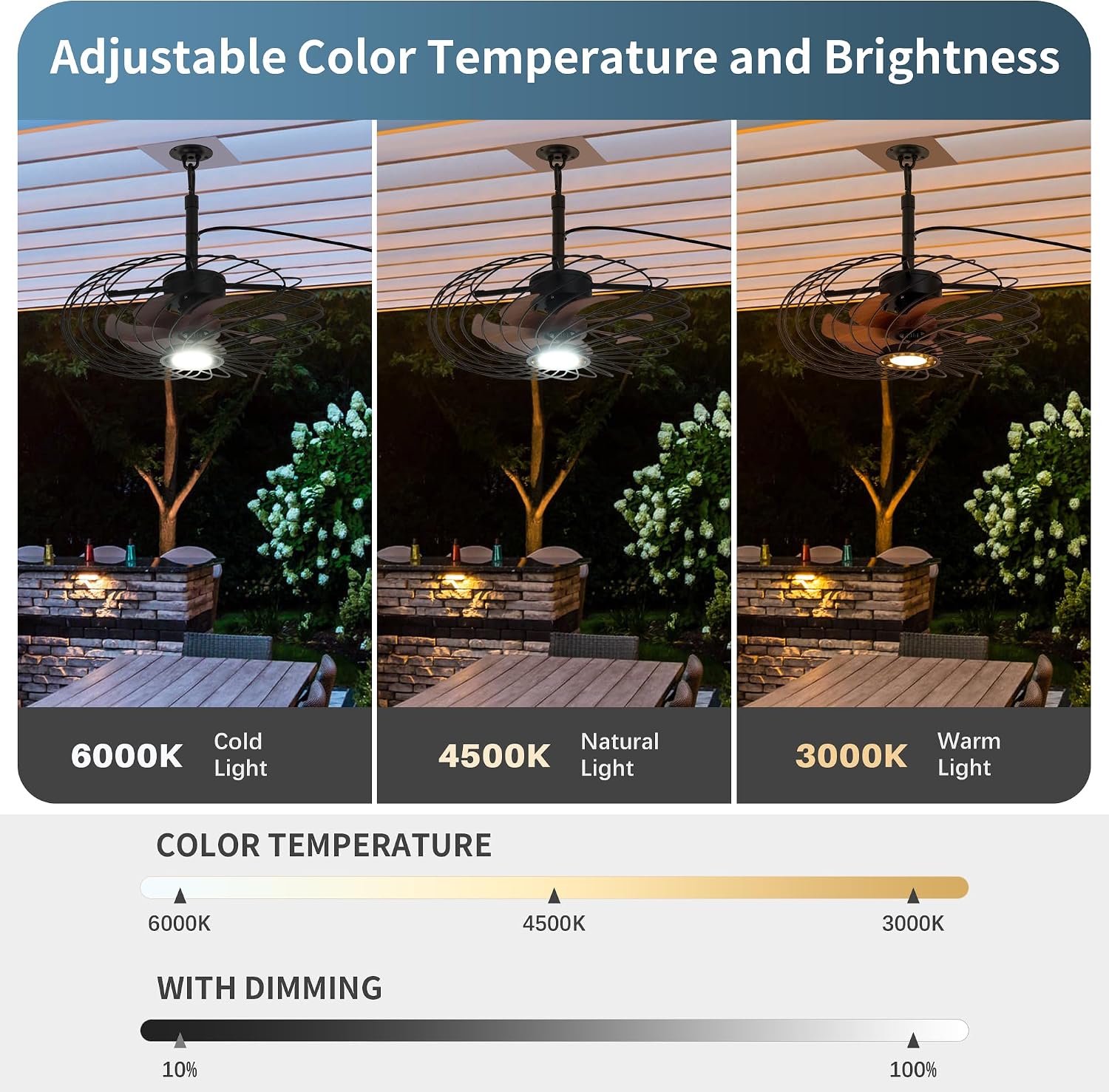 20' Outdoor Ceiling Fan with Light, Waterproof Gazebo Fan Remote Control, Dimmable LED Light, Hanging Black Caged Ceiling Fixtures with Plug in Cord for Patios Pergola