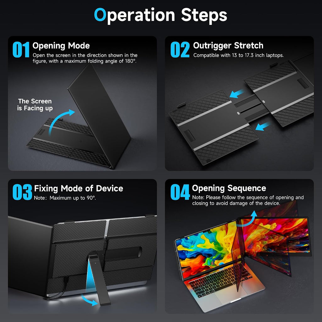 Laptop Screen Extender 0.17' Ultra-Thin, 14.2' FHD 1080P IPS Portable Monitor for Laptop, Dual Screen Travel Monitor Extender Suitable for 13'-17.3' Plug & Play for Windows/Mac/Android/Switch/PS-5