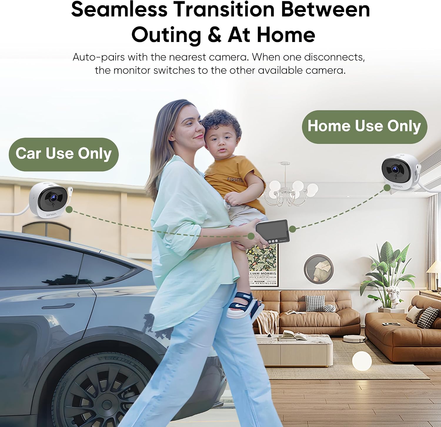 bonoch 2-in-1 Car Home Dual-Use Baby Monitor, 5' HD Clear View Wireless Monitor, 2 USB Powered Cameras for Baby, Seamless Transition Between Car & Home, 360° Rotatable, Night Vision, Easy to Install