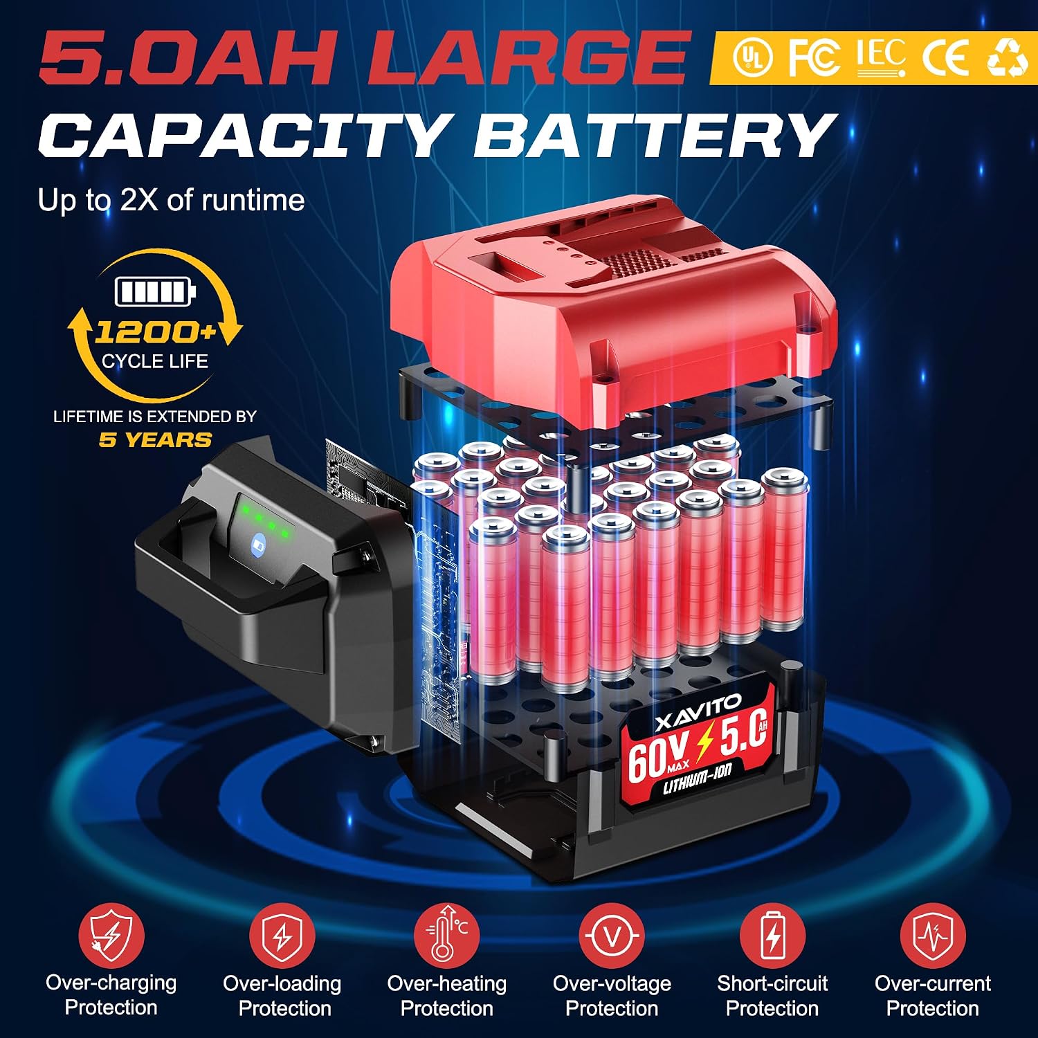 XAVITO Replacement for Toro 60V Battery 5.0Ah, New Upgraded 2X Longer Runtime, for Toro 60V MAX Flex-Force Lithium-Ion Battery 88620 88625 88640 88650 88660 88675 66810