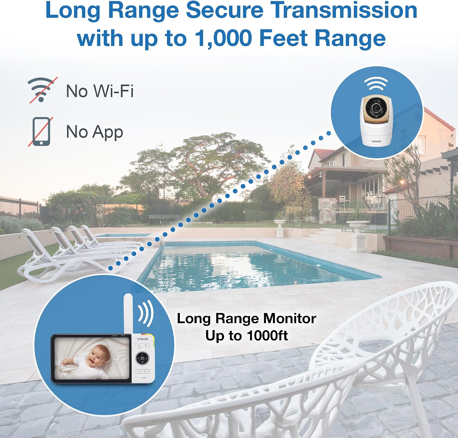 VTech VM928-2HD 5' 720p HD Display 2 Cameras Baby Monitor,110 Wide Angle View,Remote Pan-Tilt-Zoom,Night Vision,Up to 1000ft Range,Temperature Sensor,9 Soothing Sounds & Lullabies,2-Way Talk,No WiFi