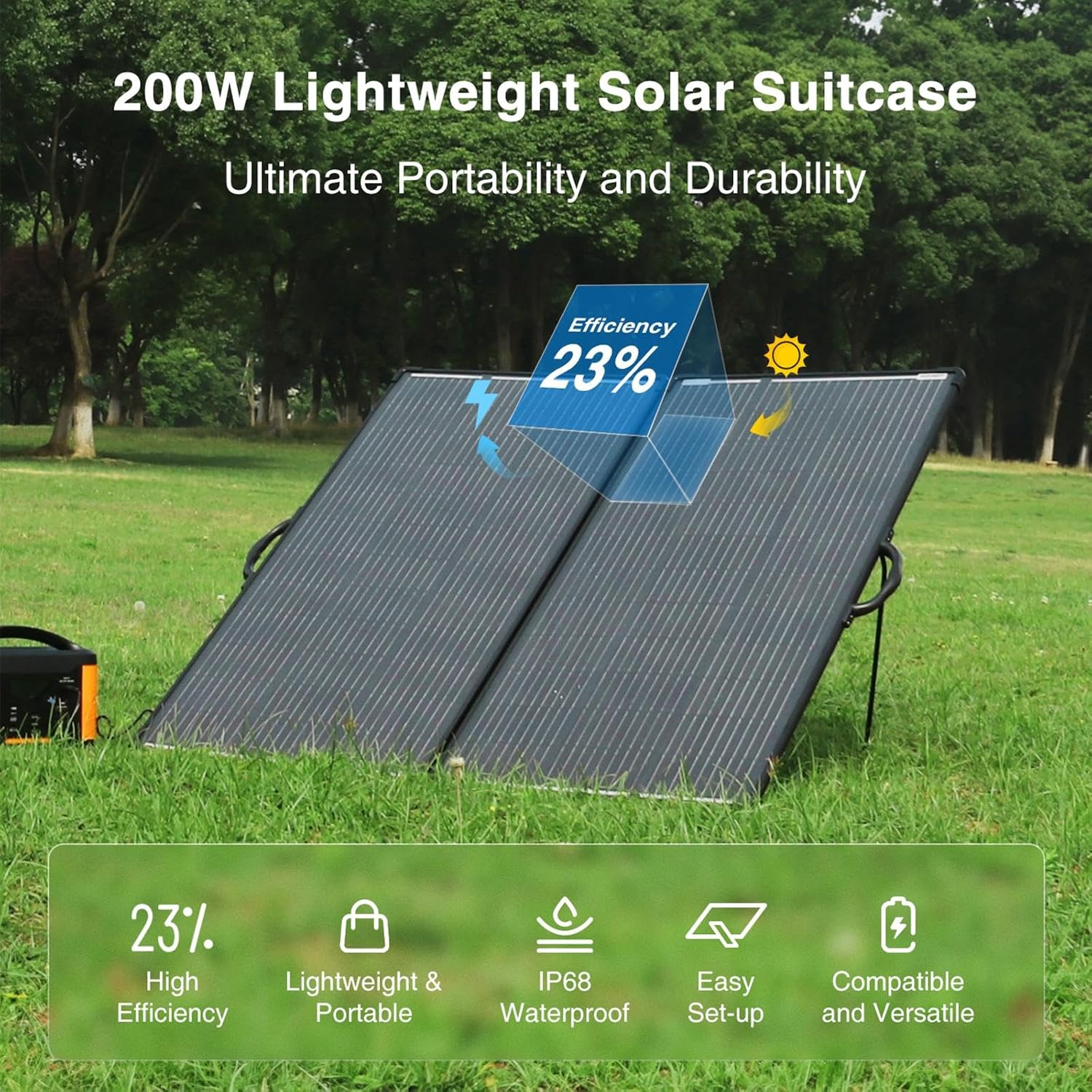 ACOPOWER 200W Mono Lightweight Portable Solar Panel Kit, 200 Watt Solar Suitcase, Waterproof 20A 12V LCD Charge Controller for Camping , RV, Black