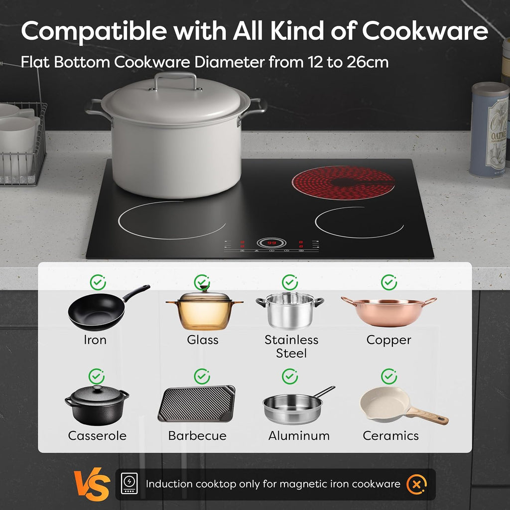 4 Burner Electric Cooktop, 24 Inch Built-in Electric Stove Top, 220-240v Radiant Cooktop with Child Lock, Touch Control, Residual Heat Indicator, Overheat Protection, Hard Wire (No Plug)