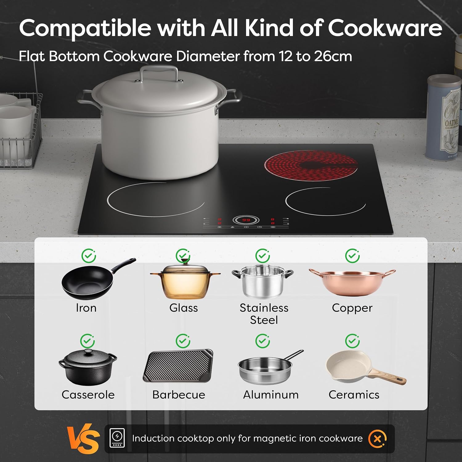 4 Burner Electric Cooktop, 24 Inch Built-in Electric Stove Top, 220-240v Radiant Cooktop with Child Lock, Touch Control, Residual Heat Indicator, Overheat Protection, Hard Wire (No Plug)