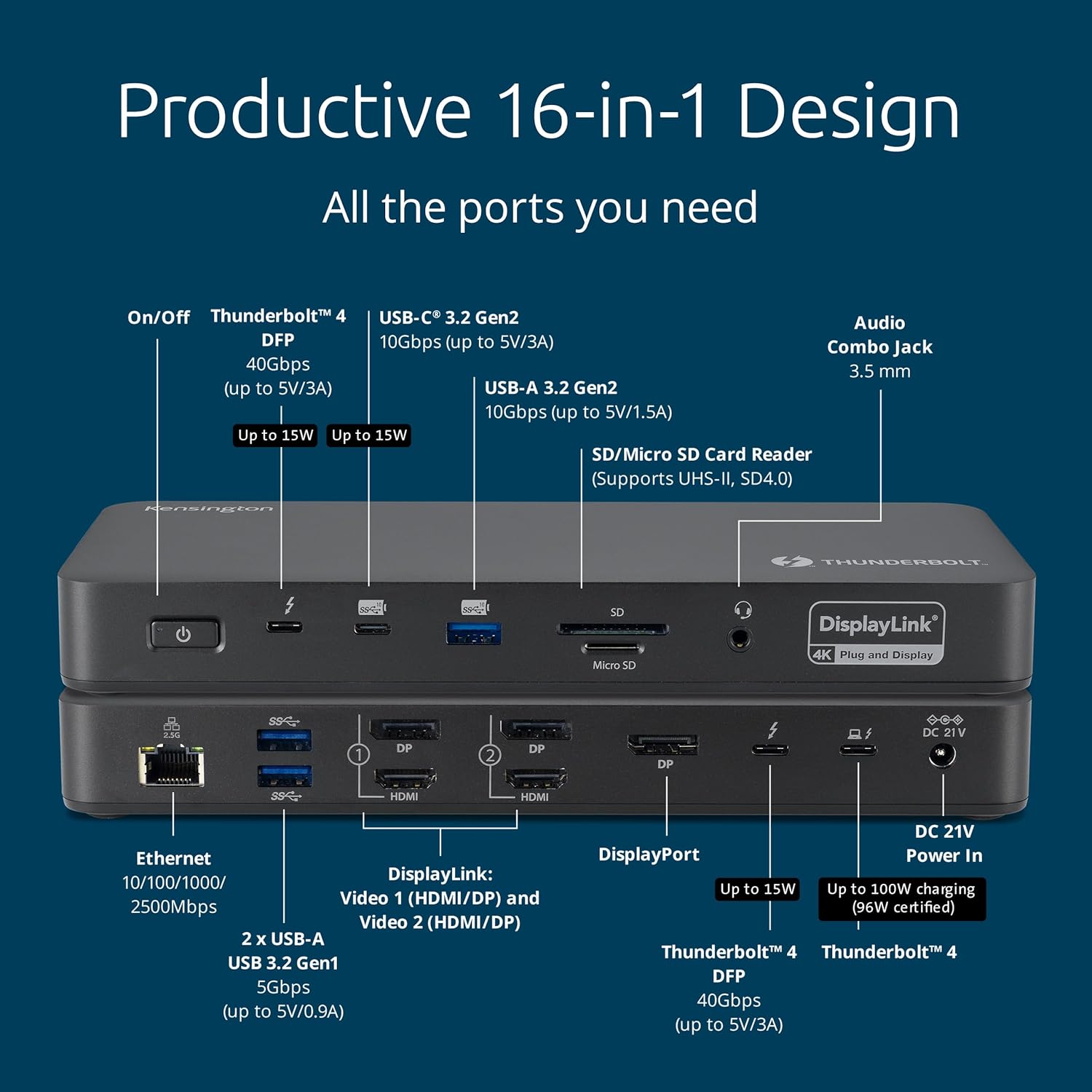 Kensington SD5910T DisplayLink Docking Station Thunderbolt 4, Quad 4K for MacBook Pro/Air M1/M2/M3/M4 with Pro and Max Chipsets, 100W PD, HDMI/DP/TB4, SD/Micro SD Card Slots (K35233NA), Black