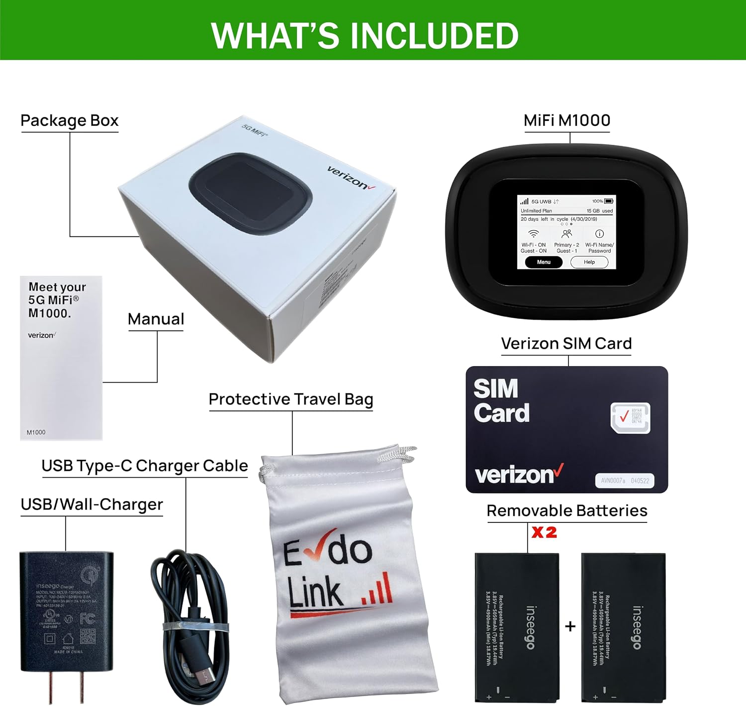 4G/5G Mobile Portable WiFi | Verizon Wireless Jetpack Inseego MiFi M1000 | Mobile Hotspot for Travel | RJ45 Ethernet Port | Speed Up to 2,4 Gbps | Use 8 hrs | EVDO-LINK Bundle - Verizon Sim Card