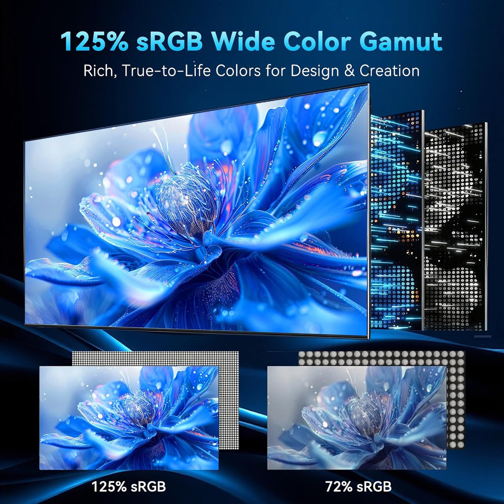 18.5' Large Portable Monitor,Monitor,120HZ 1ms Gaming Monitor,125% sRGB,FreeSync, HDR 350Nits,USB-C & HDMI,Large Travel External Second Screen for Laptop, Computer, Game Consoles (18.5')