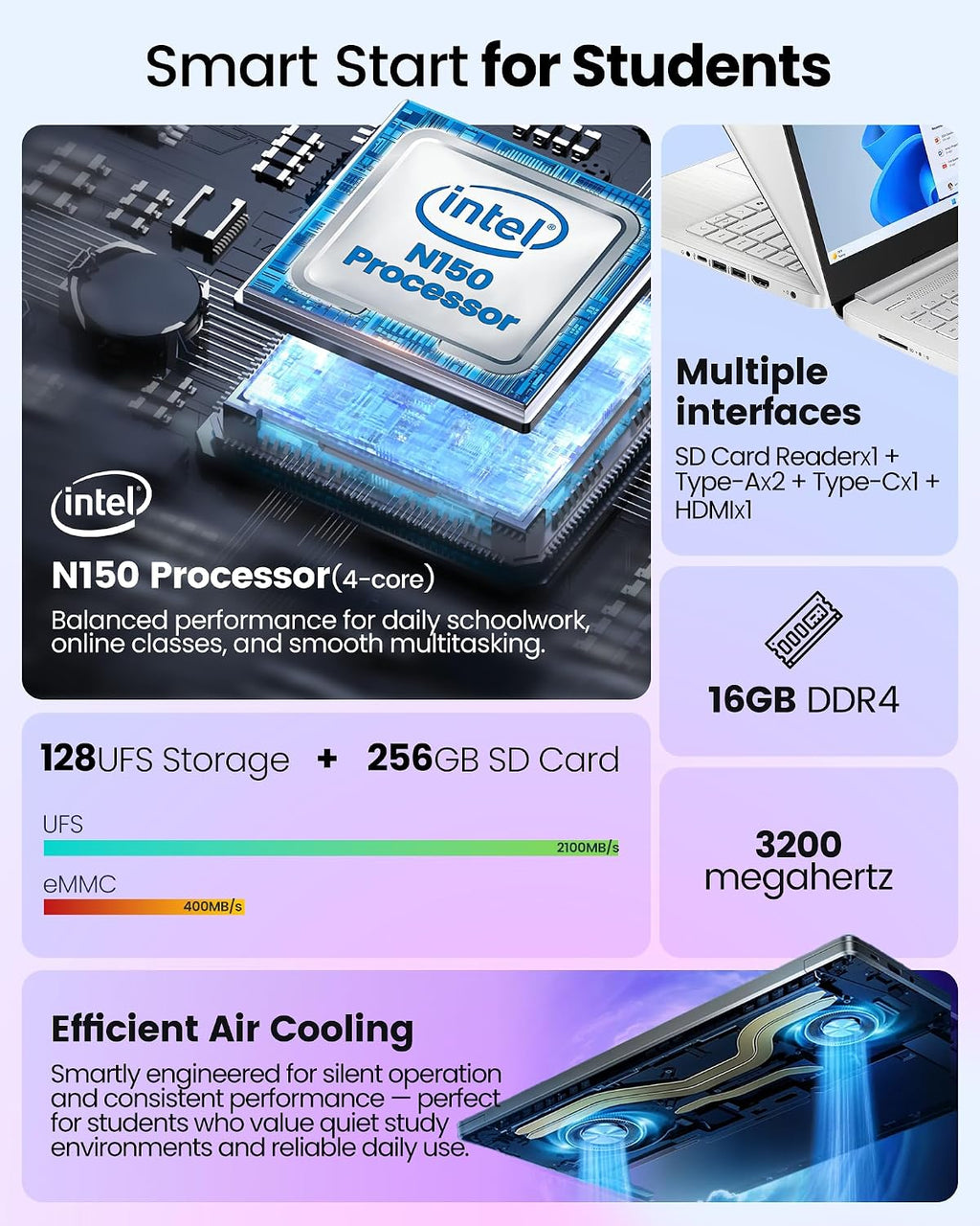 HP 2025 14 Inch Ultra Light Student Laptop, 16GB RAM, Intel N150(Beats N4120), 384GB Storage(128GB UFS+256GB MSD),1 Year Microsoft 365, Wins 11 Pro, Copilot Key, Patented KB Kit, Willow Green