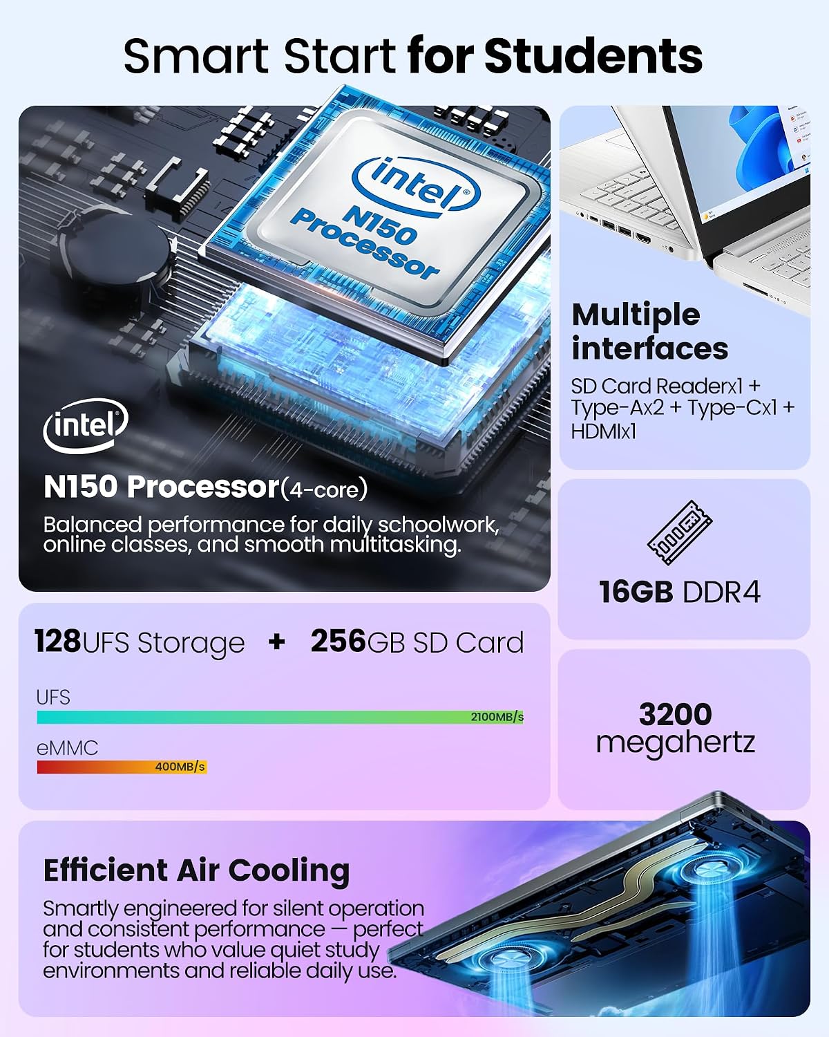 HP 2025 14 Inch Ultra Light Student Laptop, 16GB RAM, Intel N150(Beats N4120), 384GB Storage(128GB UFS+256GB MSD),1 Year Microsoft 365, Wins 11 Pro, Copilot Key, Patented KB Kit, Willow Green