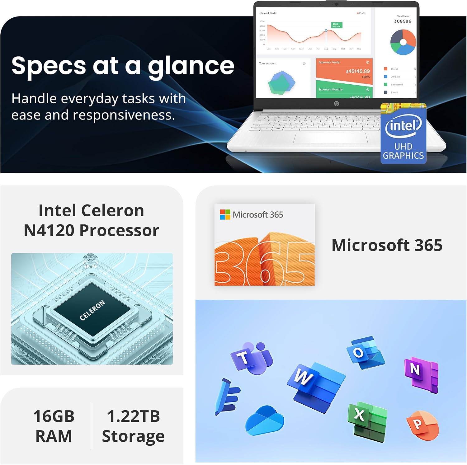 HP Flagship 14' HD Laptop with 1 Year Office 365 | 16GB RAM | 1.22TB Storage(64GB EMMC & 160GB Docking Station Set & 1TB Cloud Storage) | Intel 4-Core Processor | Webcam | Win 11s | White
