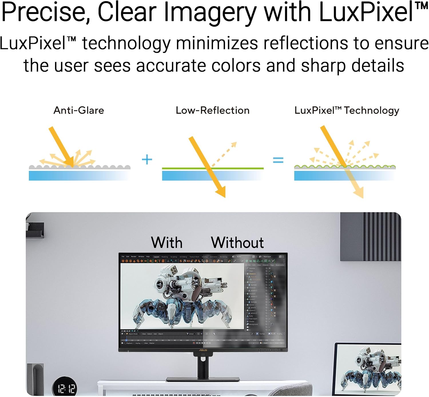 ASUS Proart Pa32Uce Computer Monitor 80 Cm (31.5') 3840 X, W129160048 (Monitor 80 Cm (31.5) 3840 X 2160 Pixels 4K Ultra Hd Led Black)
