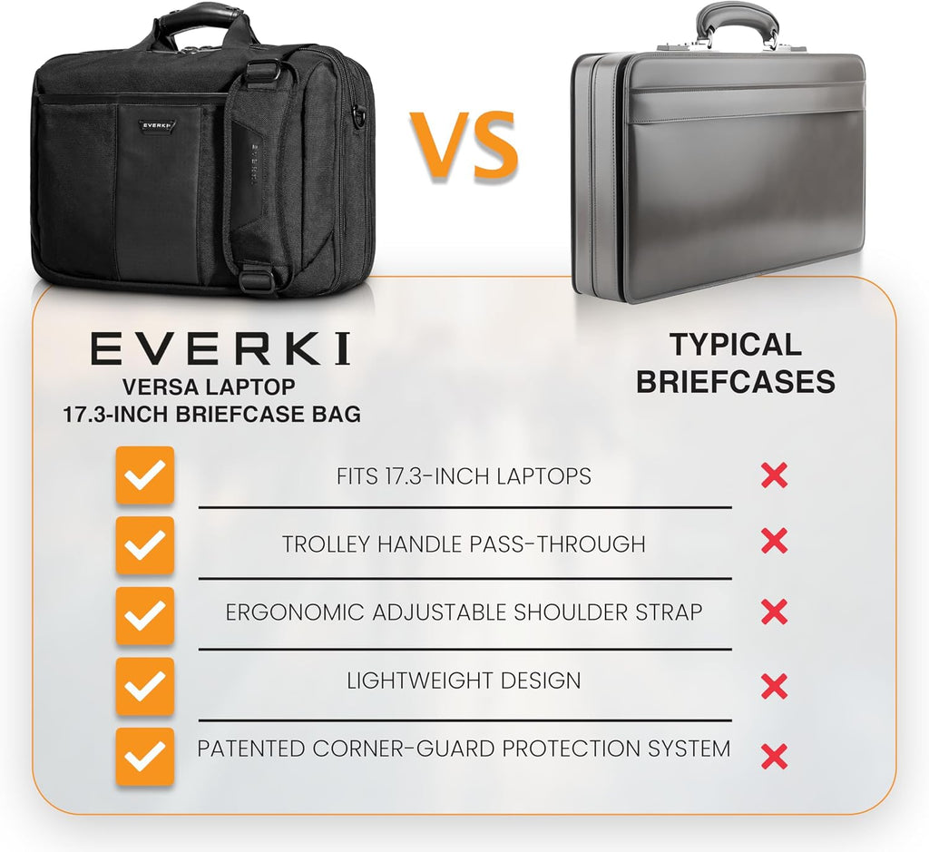EVERKI Versa Laptop Briefcase Bag – Heavy-Duty Computer Bag for Laptops 13–17.3', Water-Resistant Travel Bag with Multiple Pockets for Business, Stylish Laptop Bag for Men & Women – Black (EKB427BK17)
