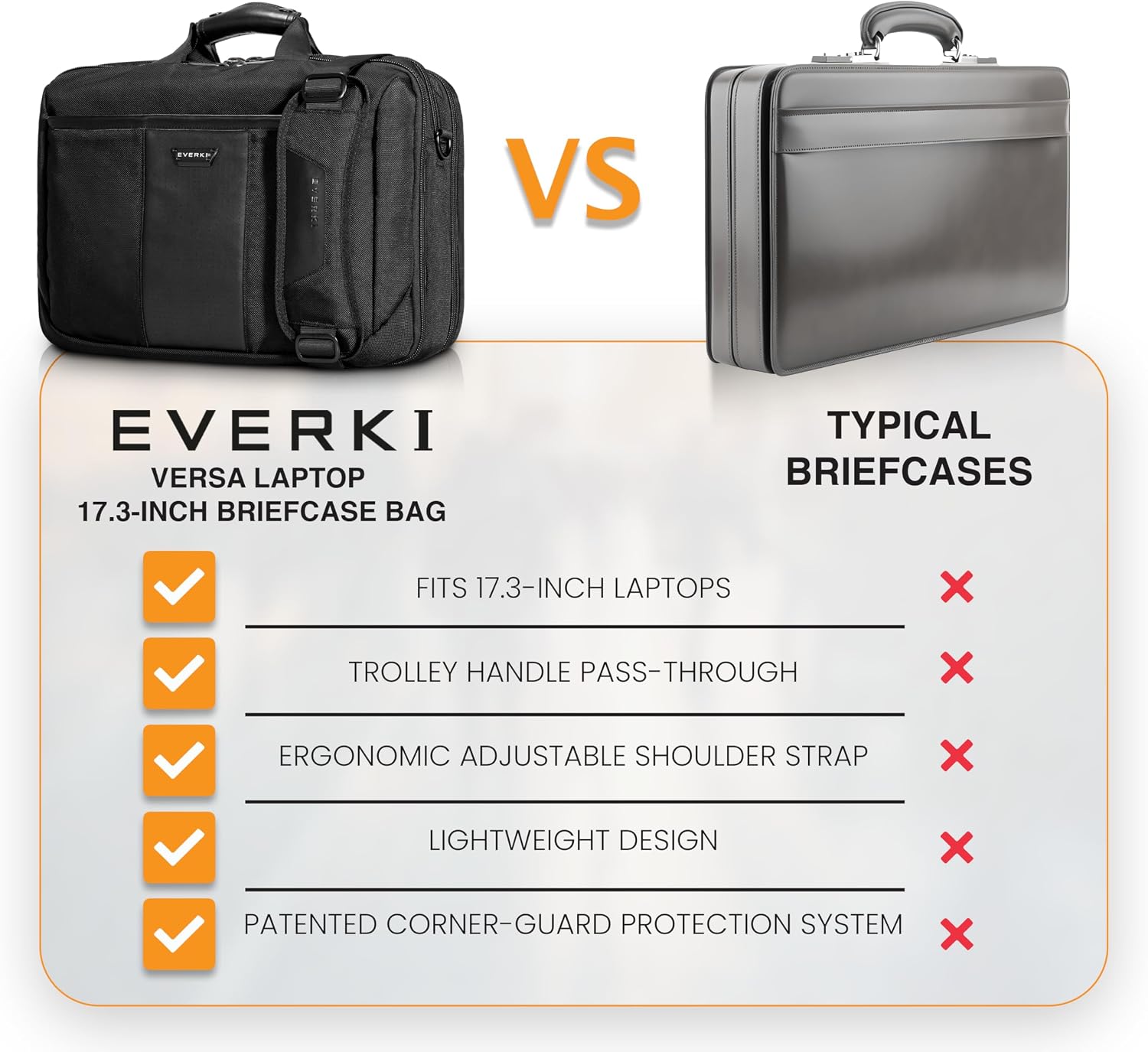 EVERKI Versa Laptop Briefcase Bag – Heavy-Duty Computer Bag for Laptops 13–17.3', Water-Resistant Travel Bag with Multiple Pockets for Business, Stylish Laptop Bag for Men & Women – Black (EKB427BK17)