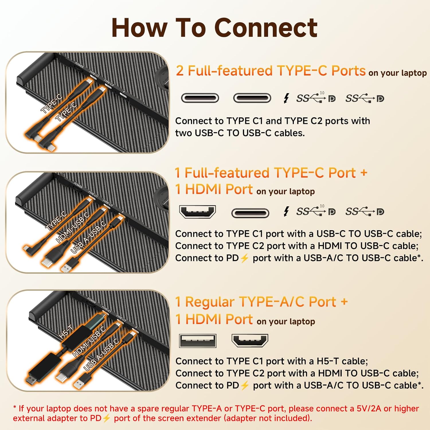 ROYY 14' Double Laptop Screen Extender, 0.18' Ultra-Thin Portable Monitor, FHD 1080P Dual Computer Screen, Plug & Play USB-C/HDMI/H5, Travel Monitor Compatible with Windows, Mac, Android, Switch, PS5