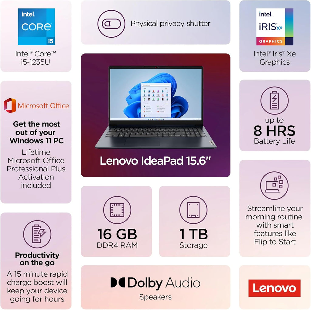 Lenovo IdeaPad Laptop 2025 Business Computer, 15.6' FHD Touchscreen, 16GB RAM, 1TB Storage (512GB SSD +500GB Ext), 10-Core Intel Core i5, Long Battery, HubxcelAccessory Win 11 Pro Lifetime Office 2024