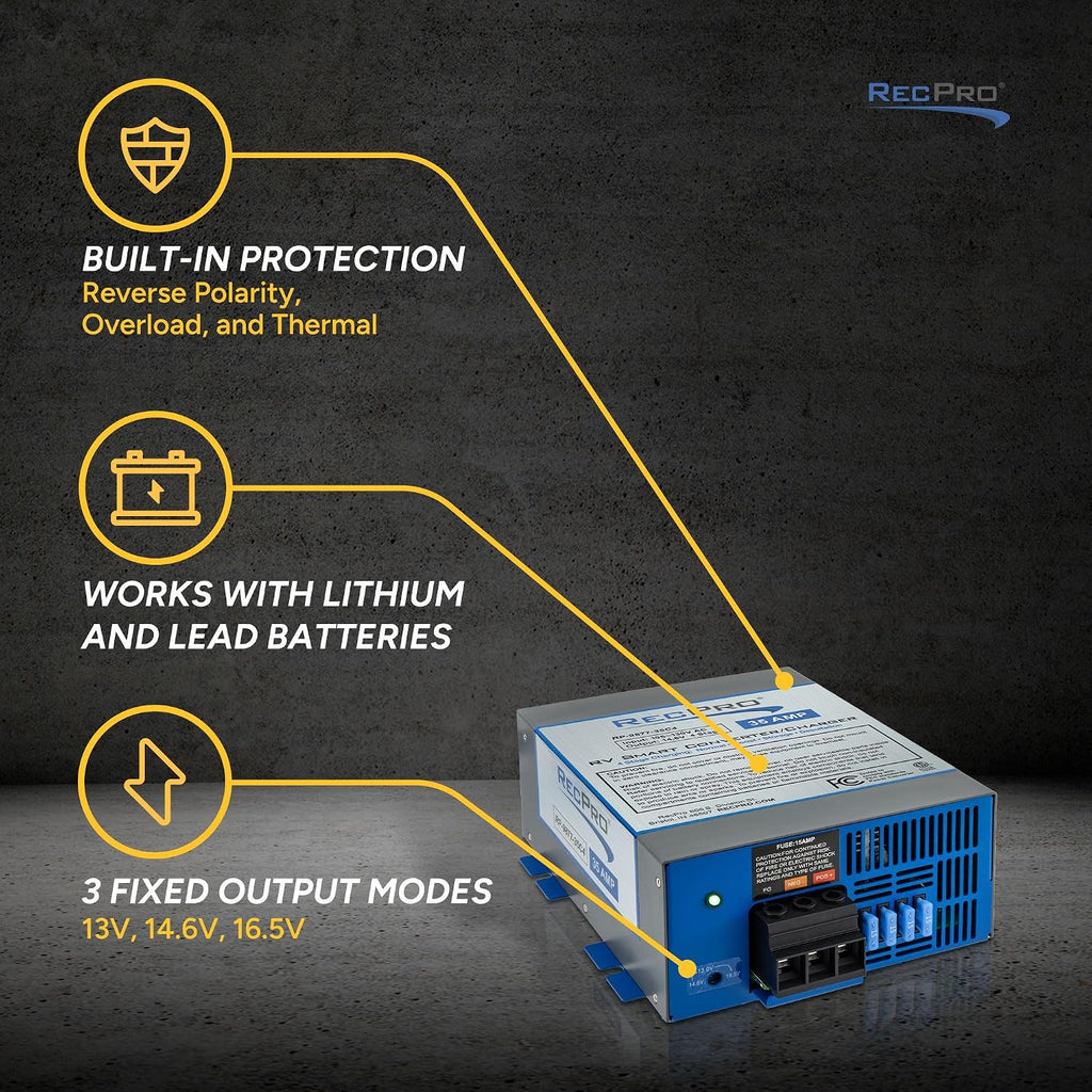 RecPro RV Converter 35 Amp | RV Power Converter & Battery Charger | 4 Stage Smart Charging | 120VAC to 12VDC | 13V to 16.5V Operating Range