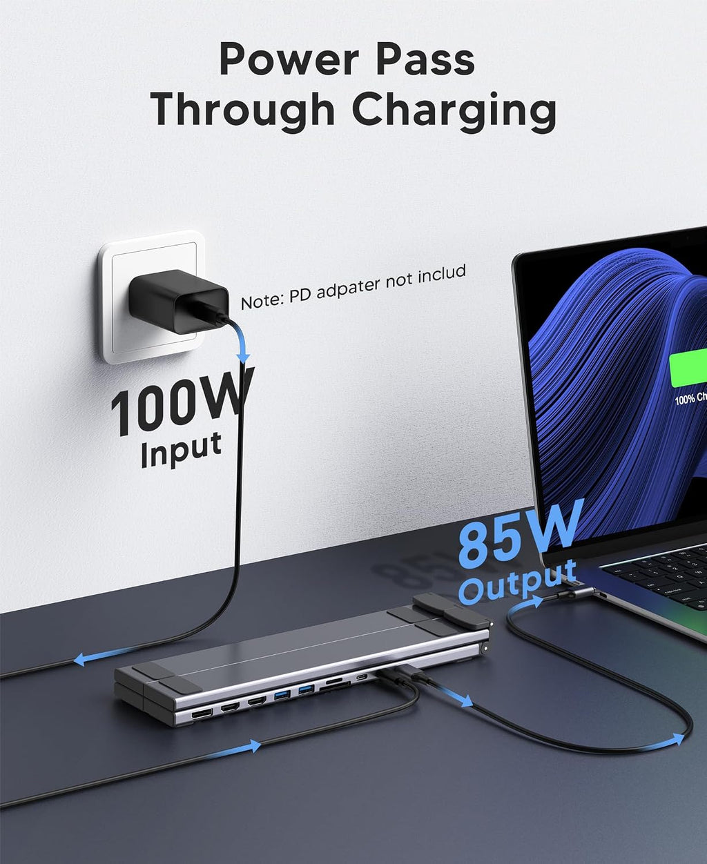 Mukiya USB C Laptop Docking Station Stand 3 Monitors 4K@60Hz, 10 in 1 USB C Hub with Dual HDMI+DP, 2*USB 3.0, PD 100W, USB C 3.0, SD/TF, Dock Station for MacBook Pro/Air/Dell/HP/Surface/Lenovo
