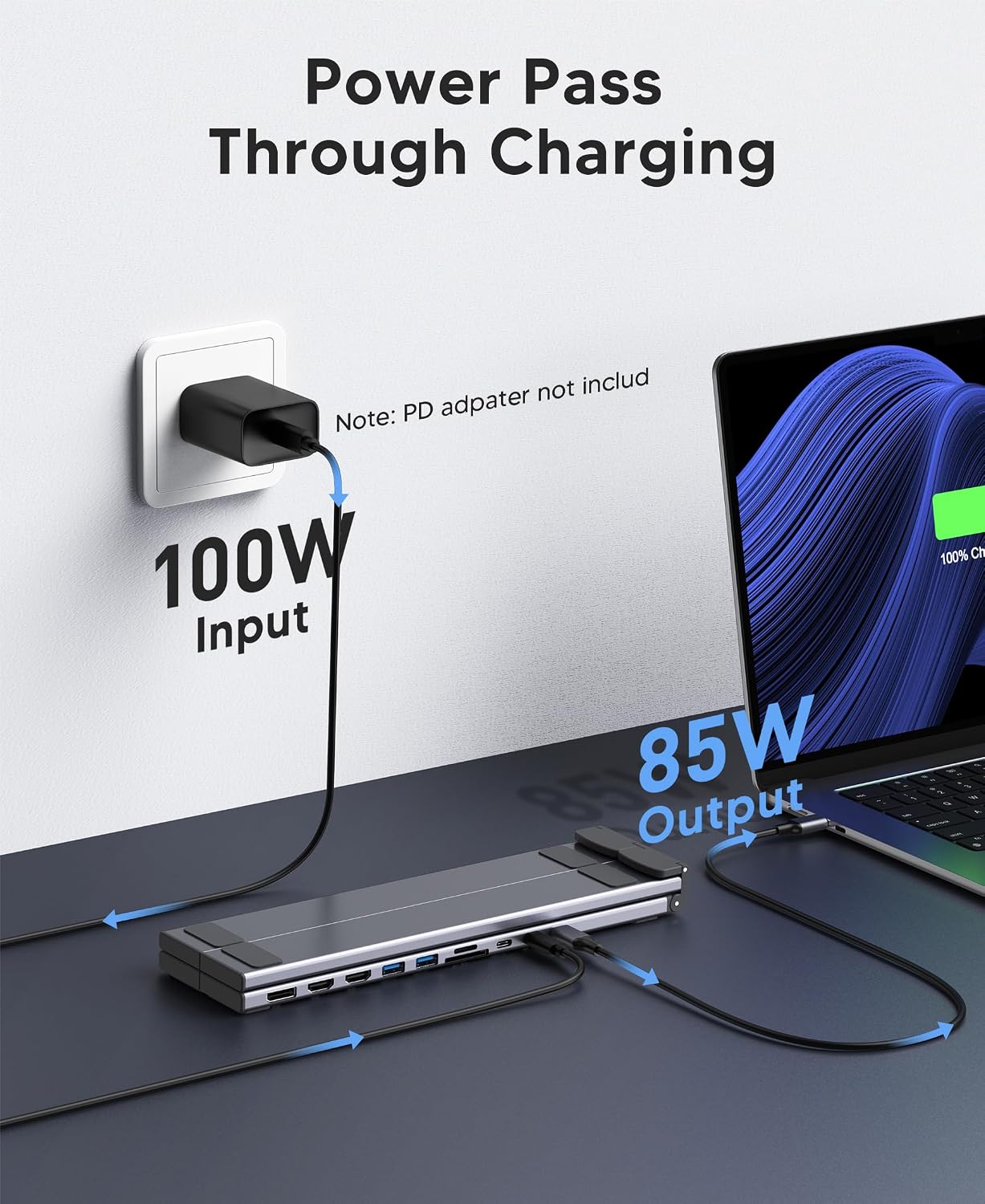 Mukiya USB C Laptop Docking Station Stand 3 Monitors 4K@60Hz, 10 in 1 USB C Hub with Dual HDMI+DP, 2*USB 3.0, PD 100W, USB C 3.0, SD/TF, Dock Station for MacBook Pro/Air/Dell/HP/Surface/Lenovo