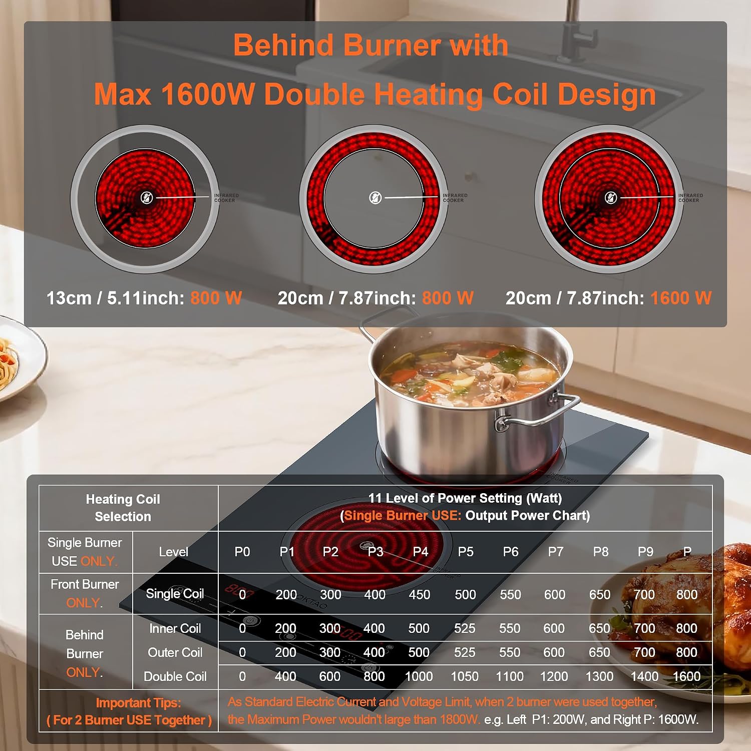 Dual Coil Design of Double Burner Electric Cooktop, 1800W Ceramic Hot Plate for Cooking, Portable Countertop Infrared 2 Burner or 12inch Built-in Radiant Stove Top Cooker, Compatible with All Cookware