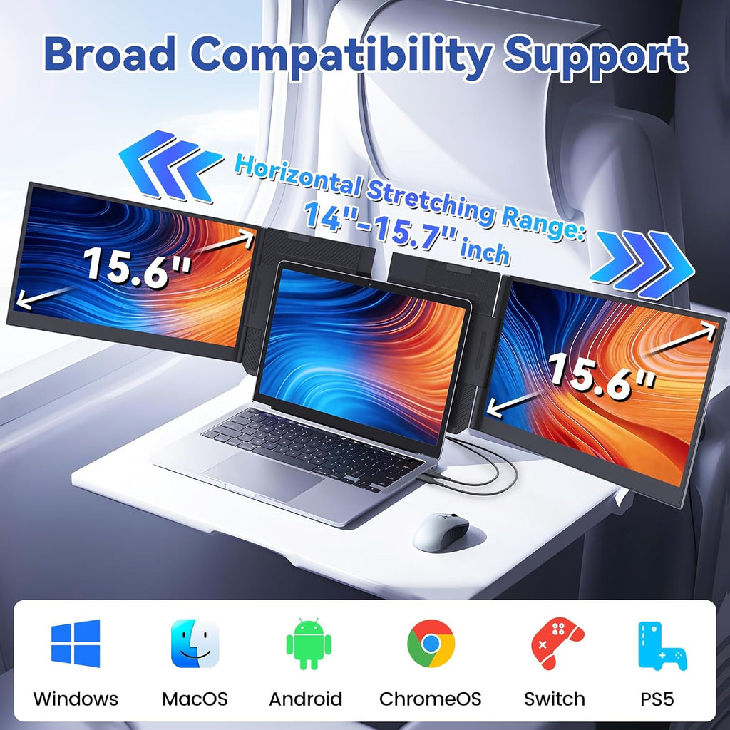 domyfan 15.6' Laptop Screen Extender, Triple Portable Monitor with Ultra-Thin FHD 1080P IPS Display for 13-17' Laptop, Plug & Play via HDMI/USB-A/Type-C, Compatible with Mac/Windows/Android