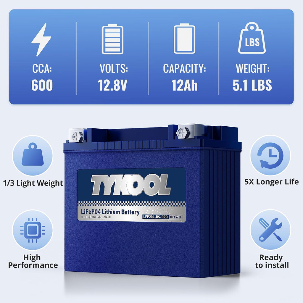 TYKOOL LFP20L-BS-PRO Lithium Motorcycle Battery, Replaces GYZ20L GYZ20HL YTX20HL-BS, 600CCA 12Ah Fits for Harley Road Glide Street Glide Softail,Sea-Doo 1500cc GT Series Yamaha 1800cc, Digital Readout