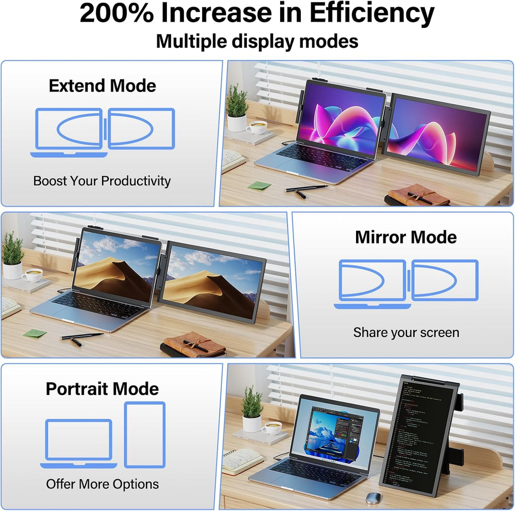 MAGICRAVEN Laptop Screen Extender, 15.6' 1080P IPS Portable Monitor, Travel Monitor for 13-15.6' Laptops with USB-C/HDMI Port, Plug and Play Attachment Screen for Windows/Mac/Android/Switch/PS5/Xbox