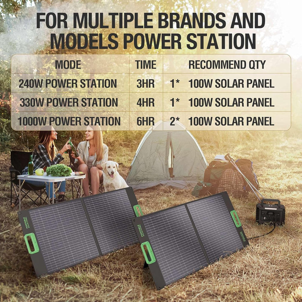 100W Portable Solar Panel for Power Station Generator, 20V Foldable Solar Cell Solar Charger with High-Efficiency Battery Charger for Outdoor Camping Van RV Trip