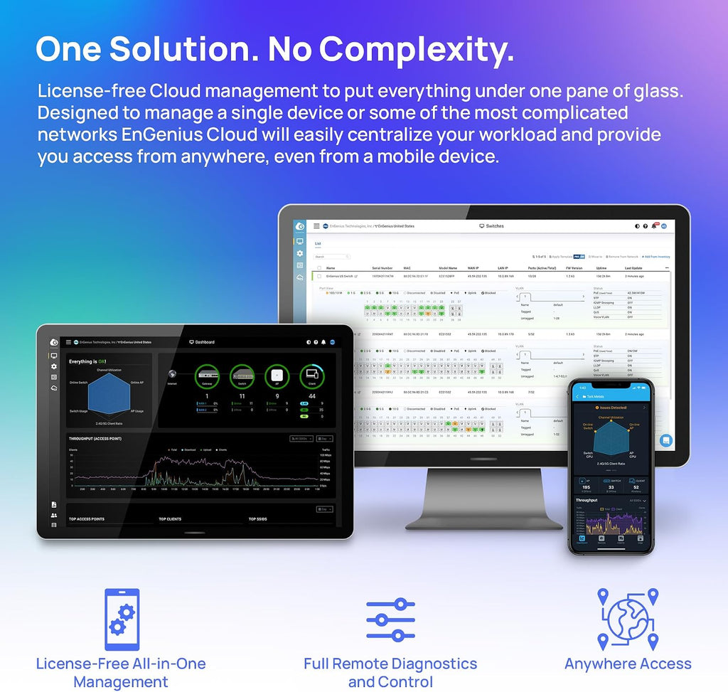 EnGenius ECW510 Wi-Fi 7 Indoor Access Point – Dual-Band 2x2 MU-MIMO, 2.5GbE PoE+, 4300 Mbps (5GHz) + 700 Mbps (2.4GHz), Supports 400 Devices, Up to 1,000 Sq Ft Coverage, Cloud Managed