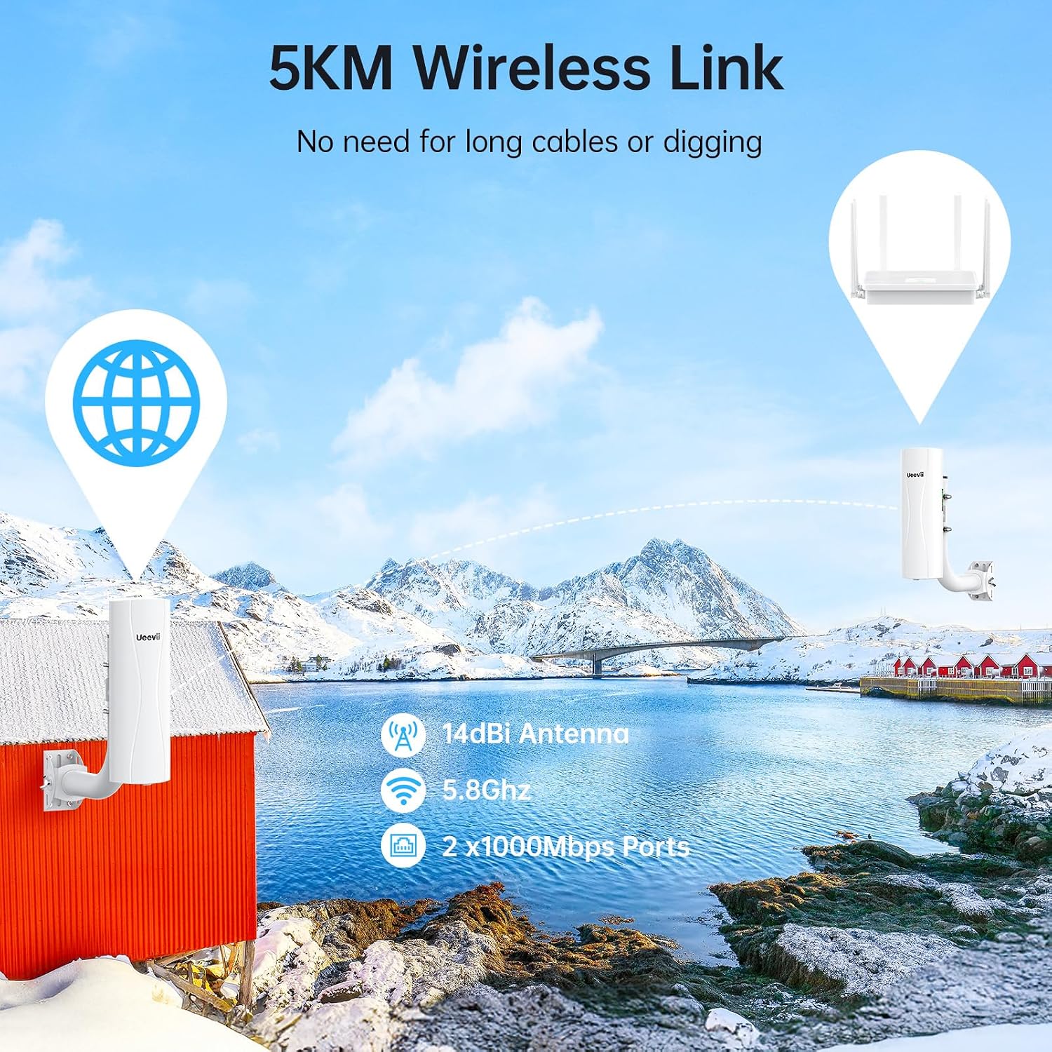 Point-to-Point Wireless Bridge System UeeVii CPE688KIT,With WiFi 6 AX3000 Router, Adjustable Installation Brackets, 5KM Range, Dual Gigabit Ports, 24V/48V POE Power Supply–Complete Wireless Bridge Kit