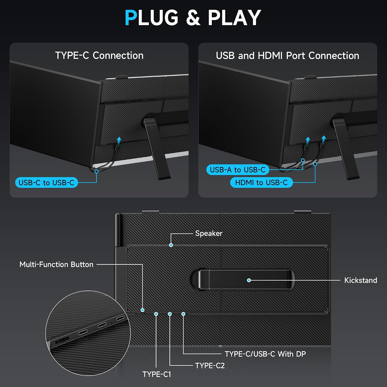 Laptop Screen Extender 0.17' Ultra-Thin, 14.2' FHD 1080P IPS Portable Monitor for Laptop, Dual Screen Travel Monitor Extender Suitable for 13'-17.3' Plug & Play for Windows/Mac/Android/Switch/PS-5