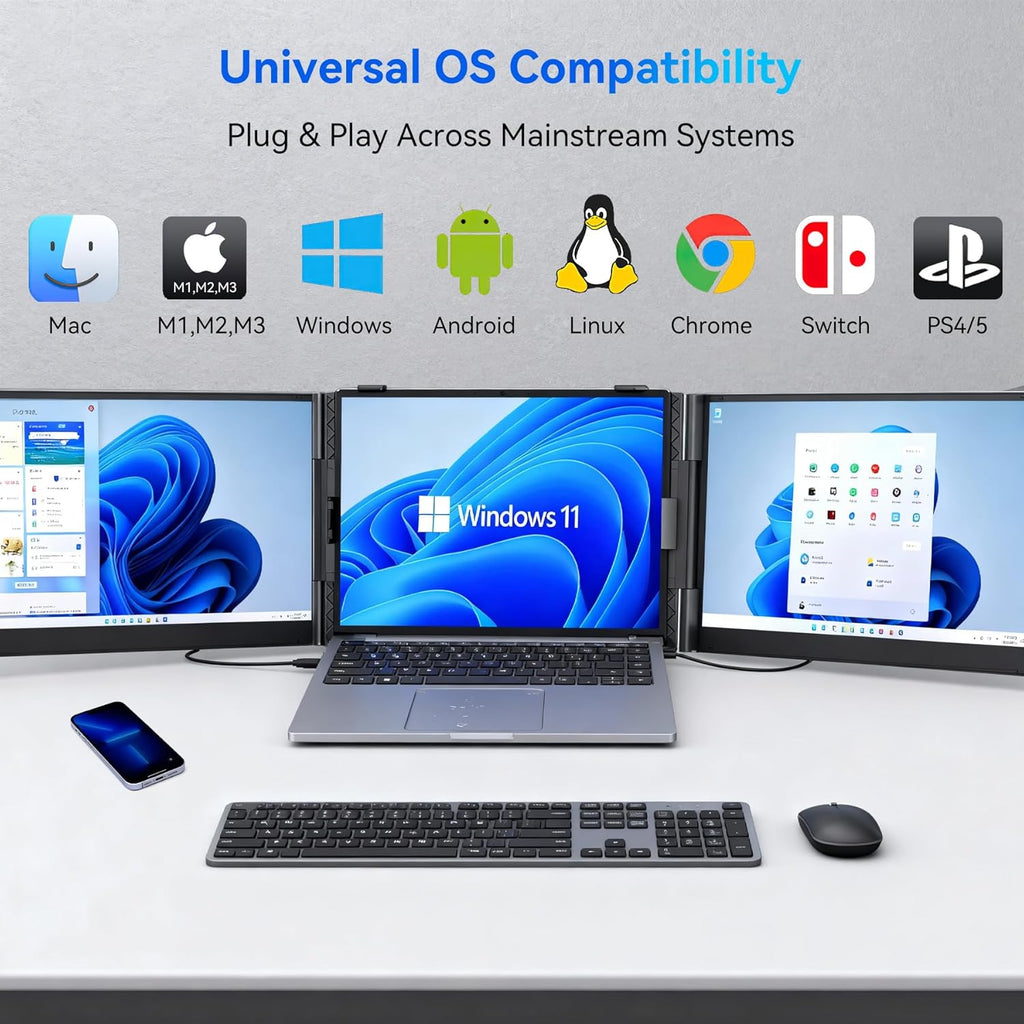 Blackview DCM6 Triple Laptop Screen Extender,14' 1080P FHD IPS Portable External Screen,Two Cable USB C Travel for 13-17'' Laptop,Plug & Play Compatible with Windows/Mac/Chrome OS and Mobile Devices
