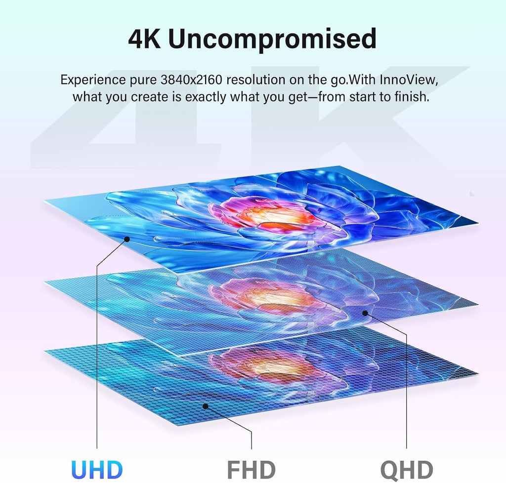 InnoView 4K Portable Monitor 18.5' 3840x2160 UHD USB-C HDMI for Laptop, 400 nits IPS Computer Gaming Display HDR Travel Monitor with W/180°Adjustable Stand for Desktop Mac Phones Tablet PS5/4 Switch