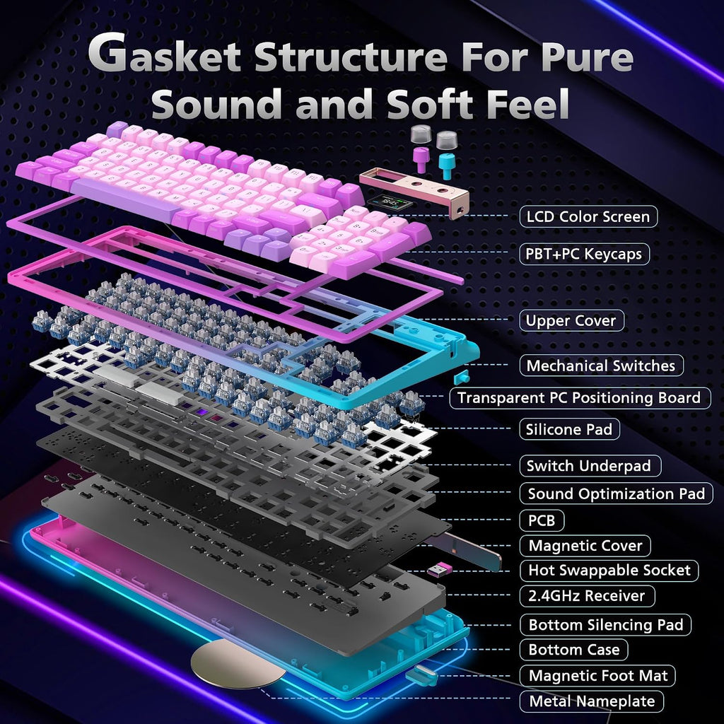 H98 Wireless Mechanical Keyboard,96-Key Hot-Swappable Wired Gaming Keyboard,Tri-Mode Bluetooth 5.0 2.4G USB-C,1.14' Color Screen,Double Knob,6000mAh,RGB,PBT Keycaps for PC Mac iPad-Purple