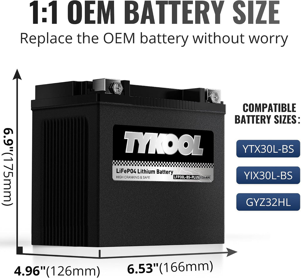 TYKOOL LFP30L-BS-PLUS Lithium Battery, Replaces GYZ32HL-BS YIX30L-BS, 800CCA 28Ah Fits for Motorcycle UTV ATV PWC, Compatible with Harley CVO Limited Polaris Ranger RZR 1000,Sea-Doo 1500, SOC Readout