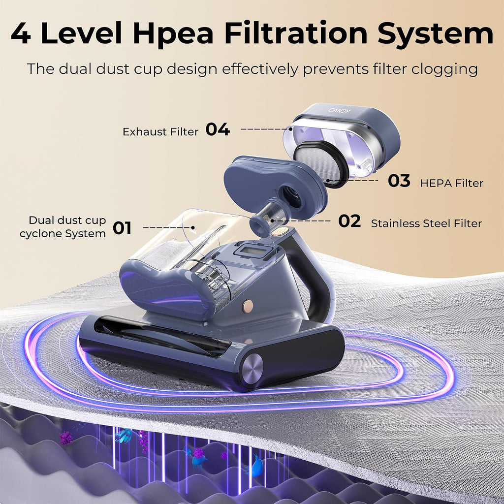 Candy Mattress Vacuum Cleaner, 16Kpa Bed Vacuum Cleaner with UV-C Light, 140°F Heat, 4 Level HEPA Filter & Ultrasonic, Versatile Handheld Vacuums for Bed, Sofa, Couch, Crib(Corded, 650W)