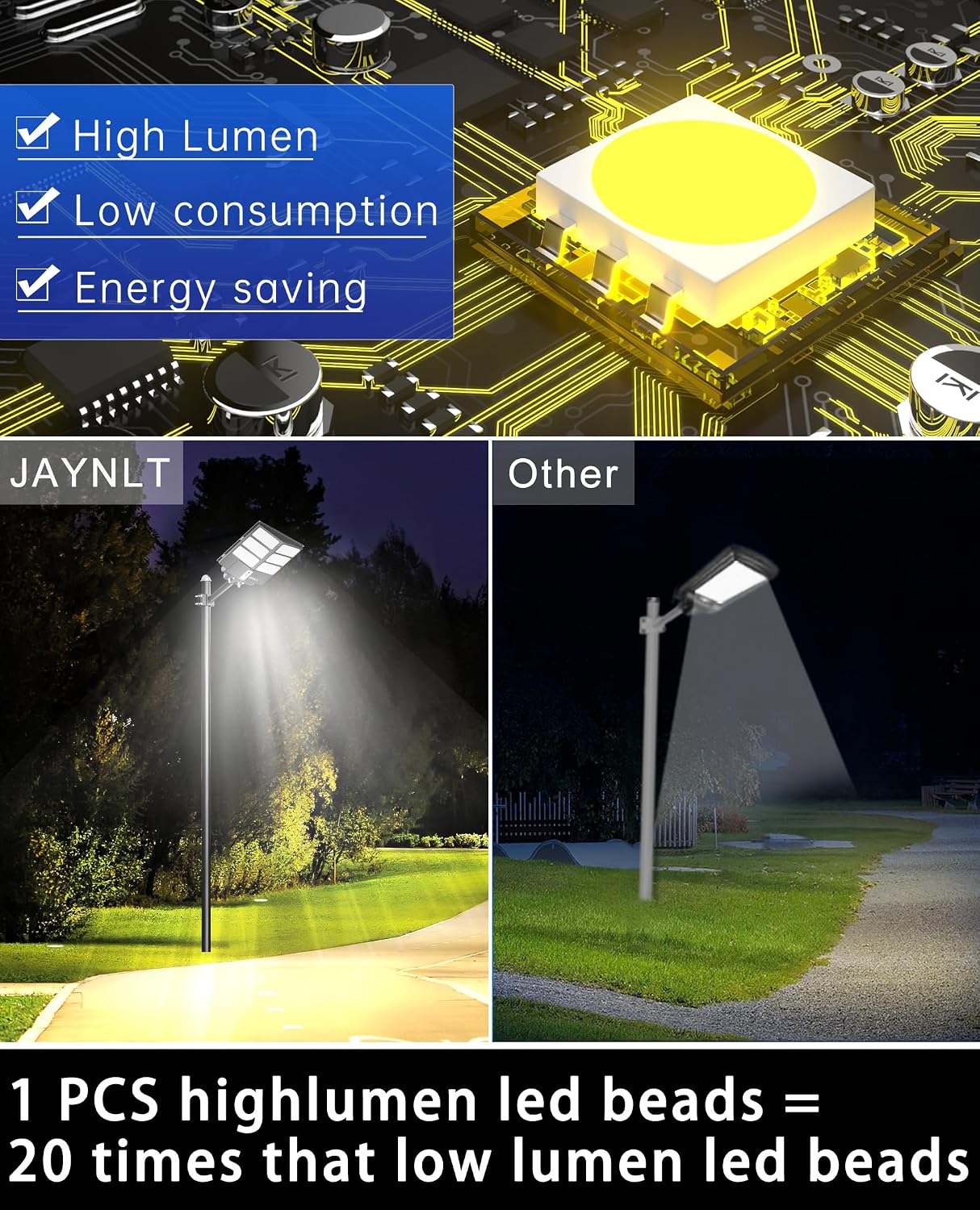 JAYNLT Y-2000W Solar Street Light, 200000LM 6500K Solar Flood Lights Outdoor Dusk to Dawn, 6500K IP67 Waterproof Parking lot Light Outdoor with Motion Sensor and Remote Control for Garage, Road
