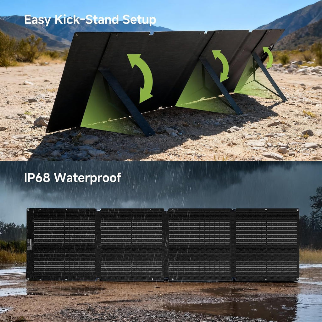 ALLPOWERS R2500 V2 Solar Generator Kit with 200W Panel: 1920Wh LiFePO4, 2500W AC Output, 2x100W USB-C PD Fast Charging, 80% Charge in 1 Hour, for Home Backup Camping RV Off-Grid
