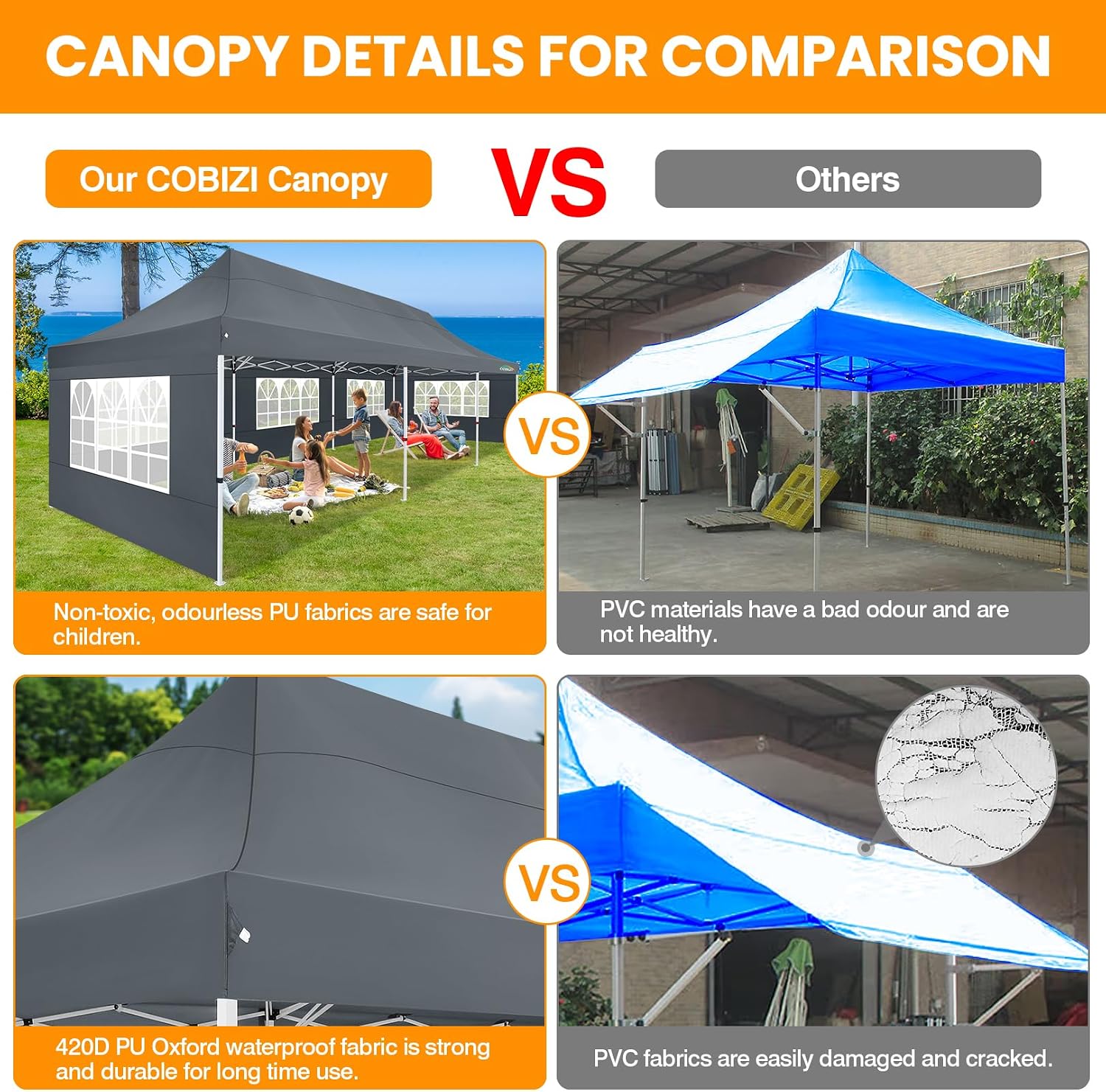 COBIZI 10x30 Pop up Canopy with 8 Removable Sidewalls & 4 Sandbags, Party Tent for Parties, Wedding, and Commercials, Waterproof and Instant Shelter UV50+ Ez Outdoor Canopy Tent with Roller Bag