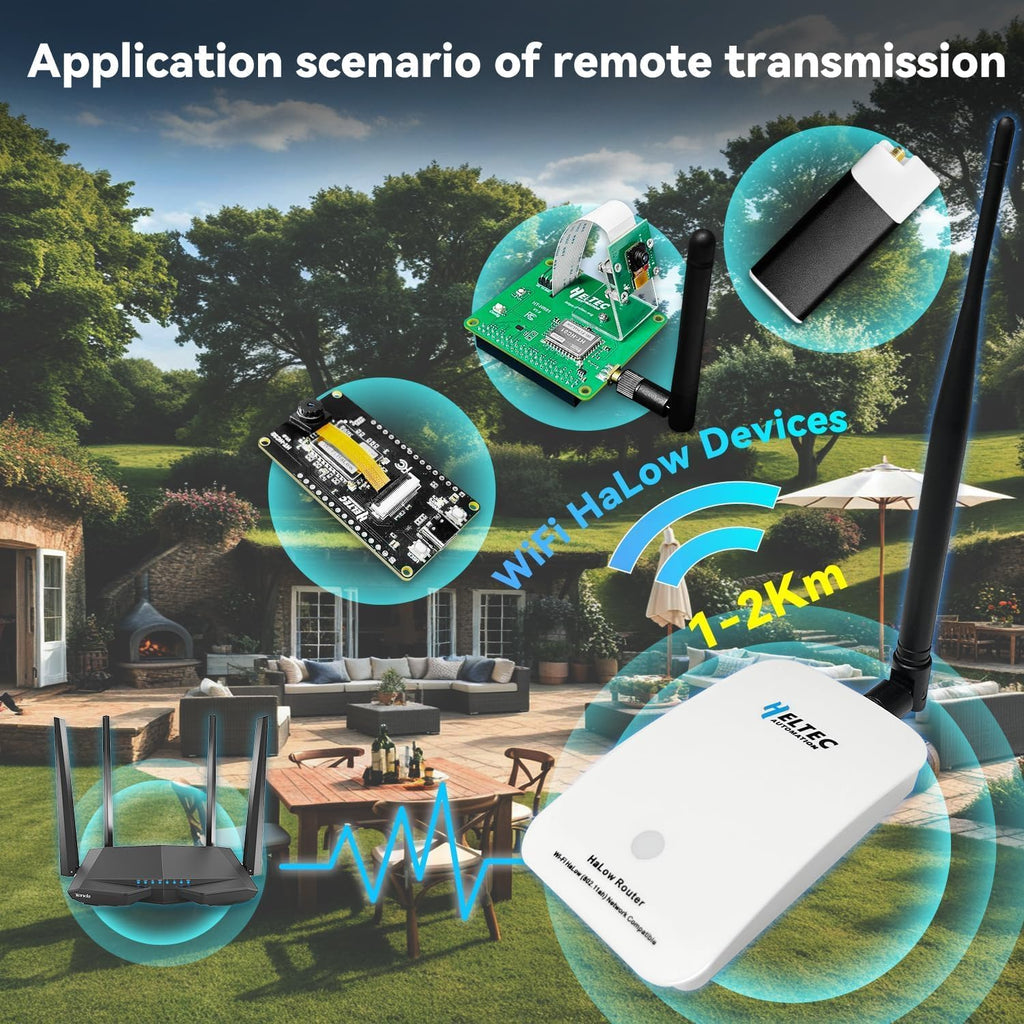 Heltec Wi-Fi HaLow Dongle Wireless Bridge 802.11ah Network Booster Long Range Wireless Access Extender Ethernet Bridge Repeater (STA+HT-H7608)