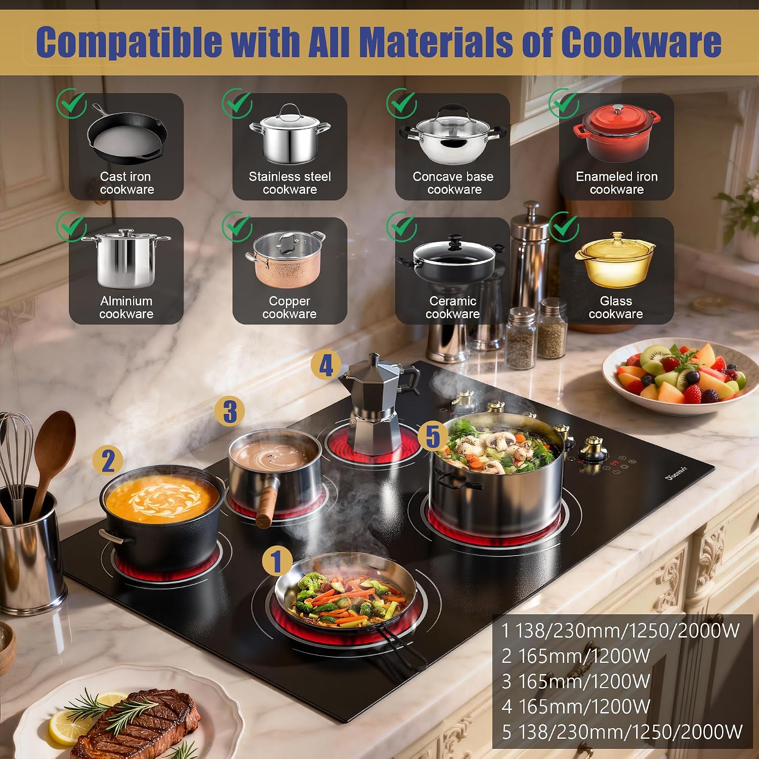 Upgraded 30 Electric Cooktop - 8600W High Power 5 Burners Electric Stove, Built-in 30 Inches Ceramic Stove Top Knob and Touch, Timer, Safety Lock, Timer, 220-240V Hard Wired (No Plug)